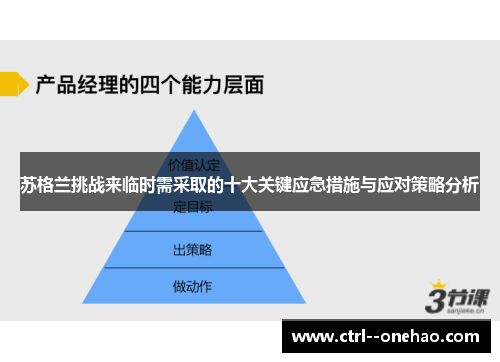 苏格兰挑战来临时需采取的十大关键应急措施与应对策略分析 苏格兰挑战来临时需采取的十大关键应急措施与应对策略分析