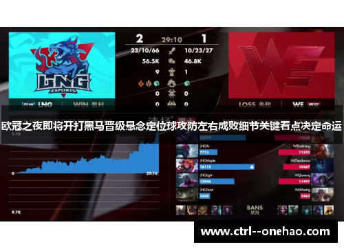 欧冠之夜即将开打黑马晋级悬念定位球攻防左右成败细节关键看点决定命运 欧冠之夜即将开打黑马晋级悬念定位球攻防左右成败细节关键看点决定命运
