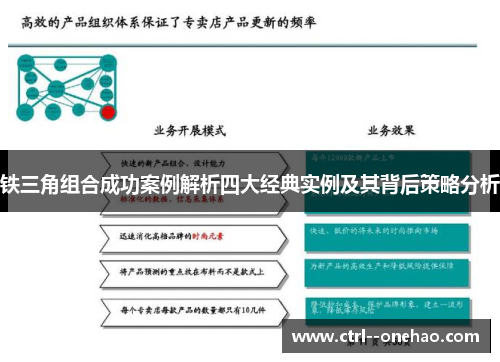 铁三角组合成功案例解析四大经典实例及其背后策略分析 铁三角组合成功案例解析四大经典实例及其背后策略分析