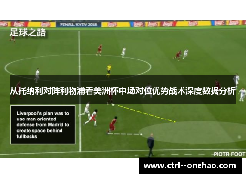 从托纳利对阵利物浦看美洲杯中场对位优势战术深度数据分析 从托纳利对阵利物浦看美洲杯中场对位优势战术深度数据分析