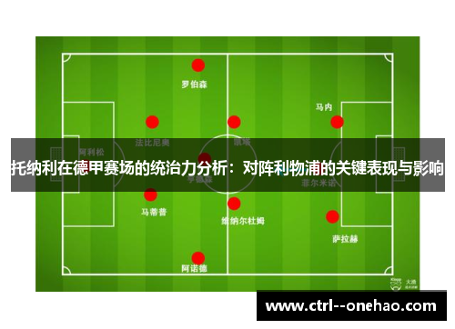 托纳利在德甲赛场的统治力分析:对阵利物浦的关键表现与影响 托纳利在德甲赛场的统治力分析:对阵利物浦的关键表现与影响