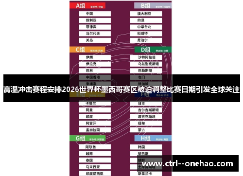 高温冲击赛程安排2026世界杯墨西哥赛区被迫调整比赛日期引发全球关注 高温冲击赛程安排2026世界杯墨西哥赛区被迫调整比赛日期引发全球关注