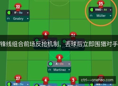 锋线组合前场反抢机制,丢球后立即围猎对手 锋线组合前场反抢机制,丢球后立即围猎对手